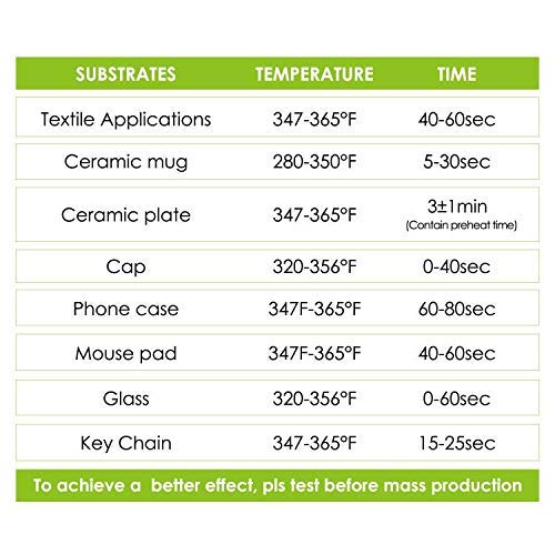 Sublimation Paper 8.3x11.7 Inch 105g (110 Count)