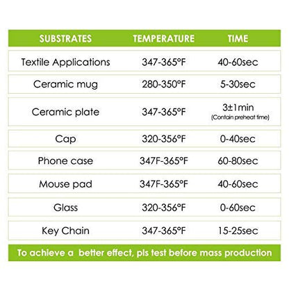 Sublimation Paper 8.3x11.7 Inch 105g (110 Count)
