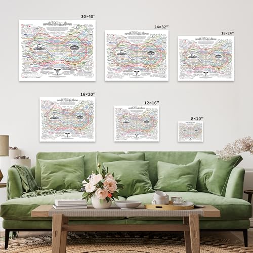 The Healing Web Canvas