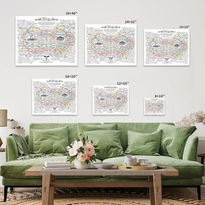 The Healing Web Canvas