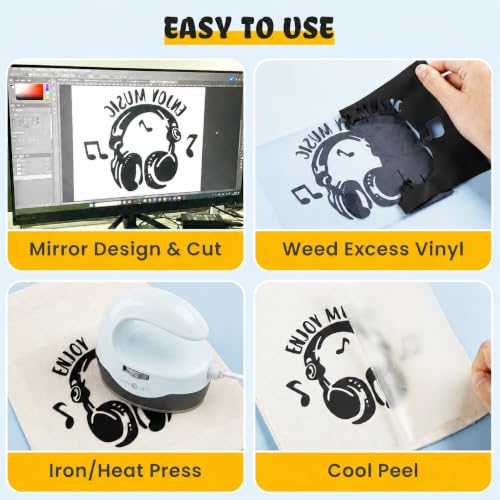 Heat Transfer Vinyl Black HTV Rolls (20 Sq Ft)