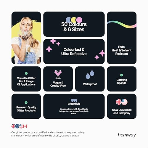 Resin Glitter Baby Pink Iridescent 100g Microfine (3.5274 Ounce)
