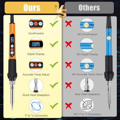 Soldering Iron Kit