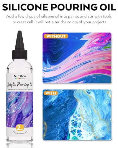 14 Colors 8.45oz Acrylic Pour Paint Supplies Kit (118.3 Fl Oz)