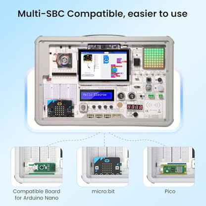 CrowPi3 AI Learning Kit for Raspberry Pi 5