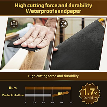 25PCS Sandpaper (25 Count)