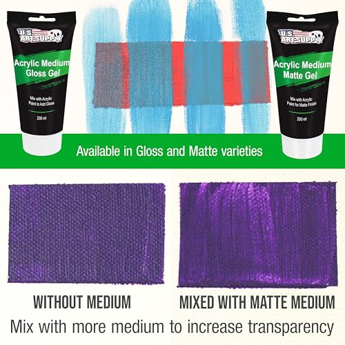 Clear Acrylic Medium Matte Gel (6.76 Fl Oz)