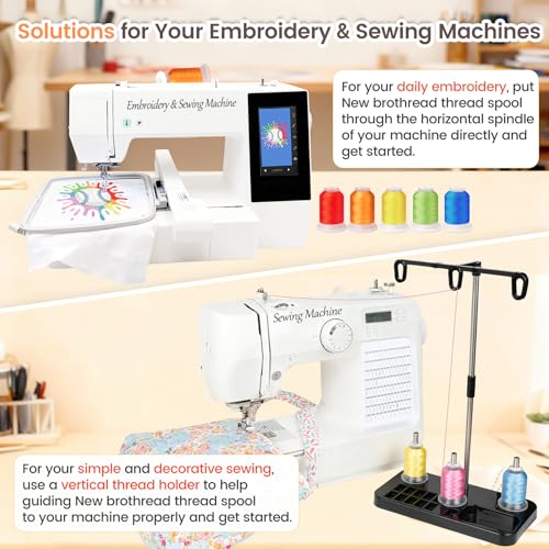 s 40 Colors 100% Polyester Machine Embroidery Thread 40WT