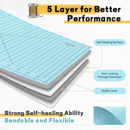 Self Healing Cutting Mat 18" x 12"
