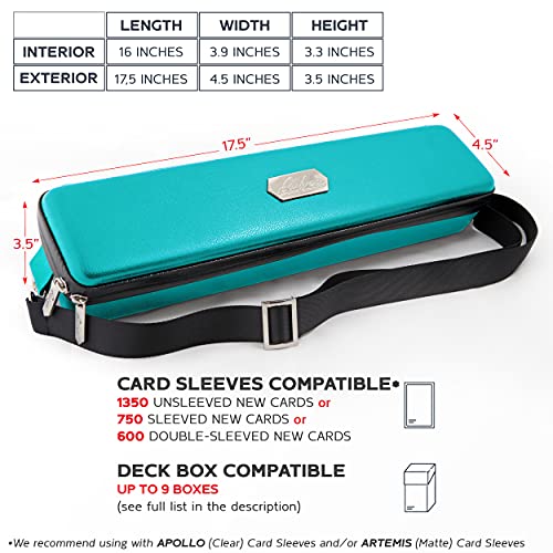 s Teal Card Case