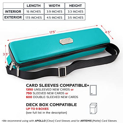 s Teal Card Case
