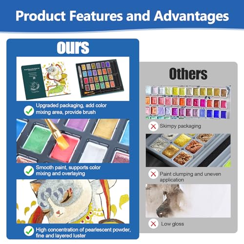 3ml Forestry Shifting Watercolor Painting Set (2.43 Ounce)