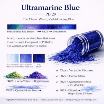 Ultramarine Blue Pigments (16 Ounce)