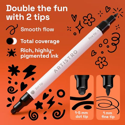 Black Dual Tip Acrylic Paint Marker Pens (36 Count)