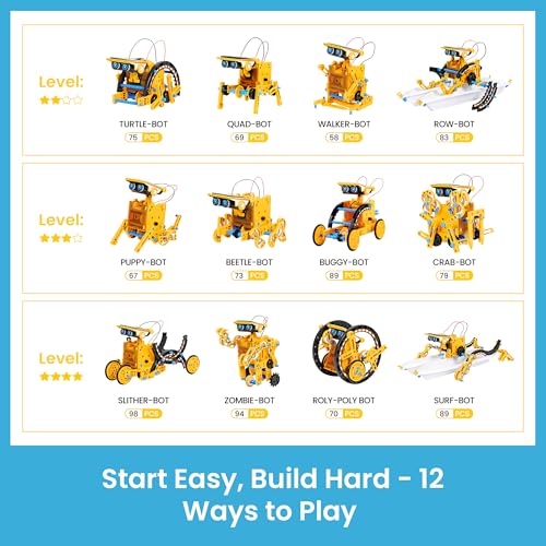 Solar Robot Building Kit