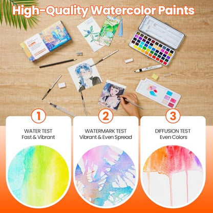 Watercolor Paint Set