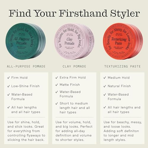 Supply Hair Clay Pomade for Men & Women (3 Ounce)
