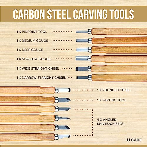 Wood Carving Kit