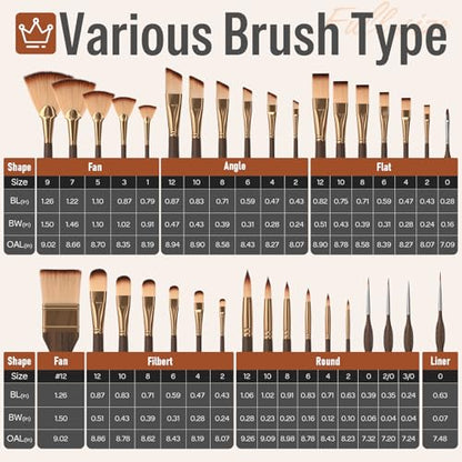 36pcs Paint Brush Set for Acrylic Painting (36 Count)