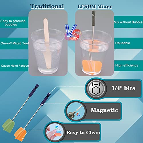 Resin Mixer Epoxy Mixer Paddles (4 Count)