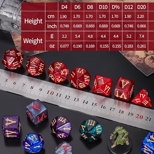 5 Sets Polyhedral Dice (35 Count)
