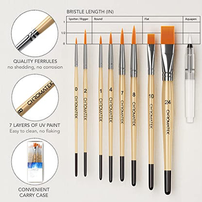 Watercolor Paint Set