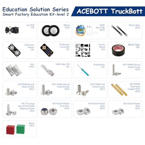 Robotics for Kids Ages 12+