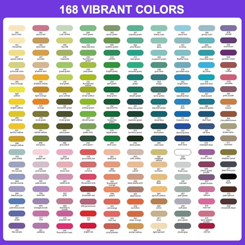 Acrylic Paint Markers for Coloring 168 Colors with 30% More Ink (168 Count)