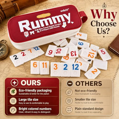 Rummy Cube 4 Player Edition