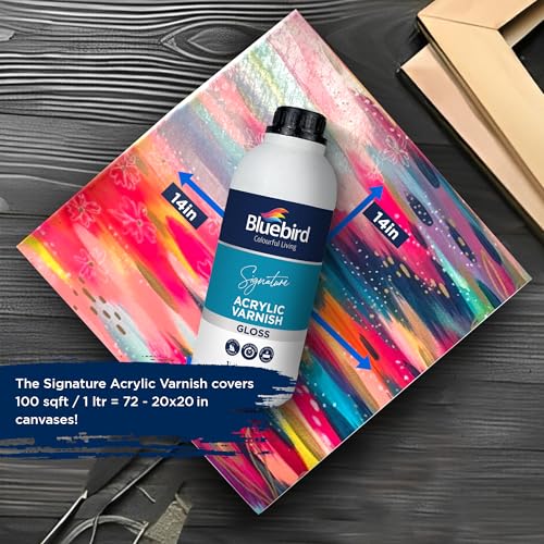 Signature Gloss Varnish for Acrylic Painting