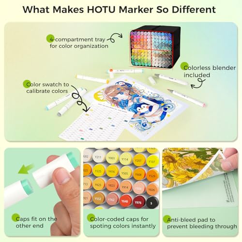 120 Colors Alcohol Markers