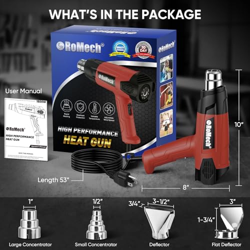 1500W Heavy Duty Heat Gun