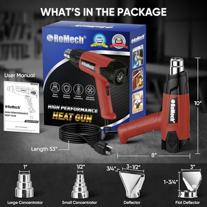 1500W Heavy Duty Heat Gun