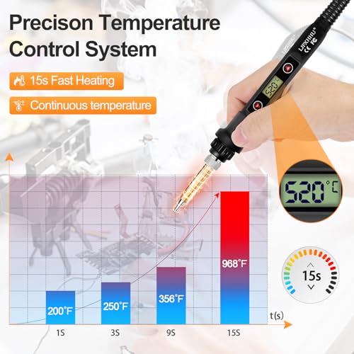 80W LCD Soldering Iron Kit Adjustable Temp 180
