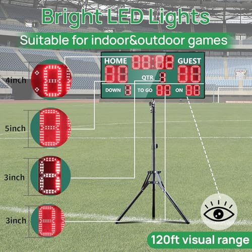 LED Wireless Football Scoreboard