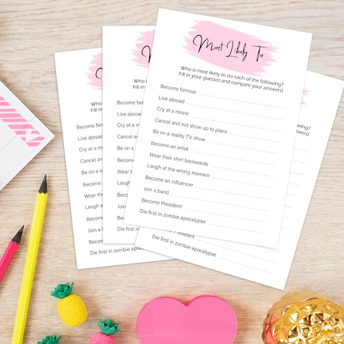 Birthday Party Game