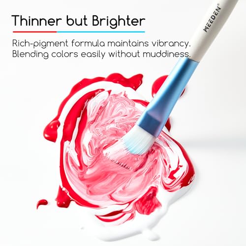 Turquoise Blue Acrylic Paint (8.45 Fl Oz)