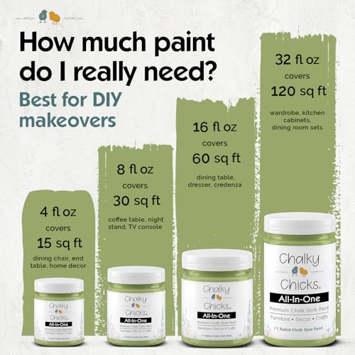 Lily Pad 8 Fl Oz Chalk Paint for Furniture All in One