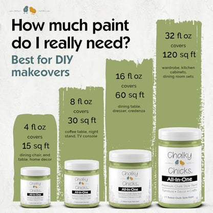 Lily Pad 8 Fl Oz Chalk Paint for Furniture All in One