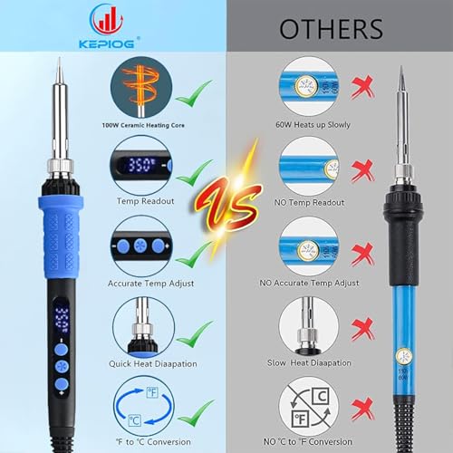 Soldering Iron Kit (7 Count)
