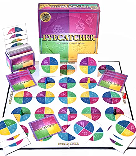 Eyecatcher Fast