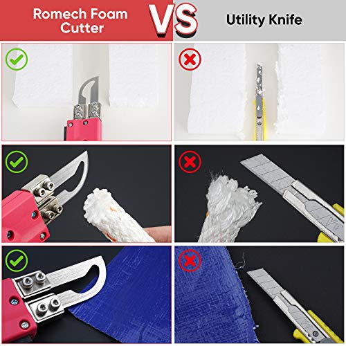 Hot Knife Foam Cutter