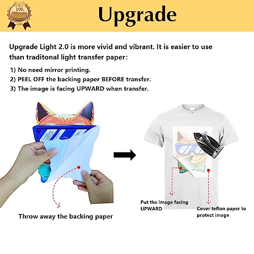 Upgraded Iron on Heat Transfer Paper for T Shirts (24.27 Ounce)