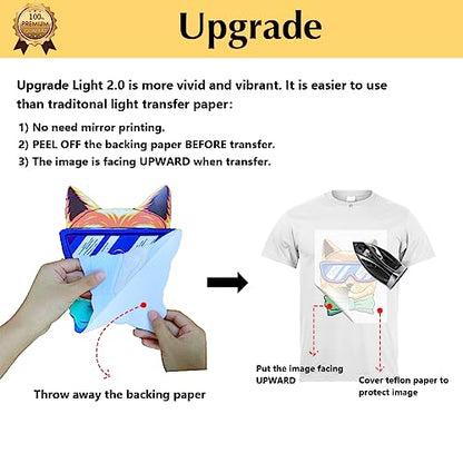 Upgraded Iron on Heat Transfer Paper for T Shirts (20 Count)