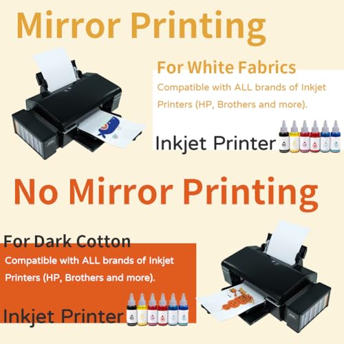 Heat Transfer Paper for White & Dark Fabrics (20 Count)