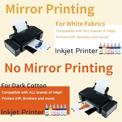 Heat Transfer Paper for White & Dark Fabrics (20 Count)