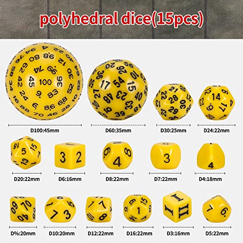 DND Polyhedral Dice Set