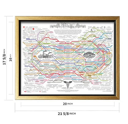 The Healing Web Canvas