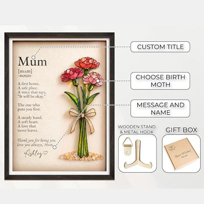 Personalized Birthday Gift for Women Birth Flower Plaque