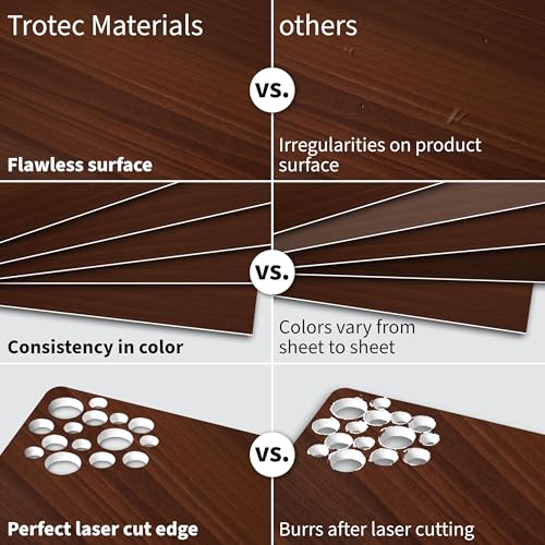 TroLase 12"x12"x1 (8 Count)